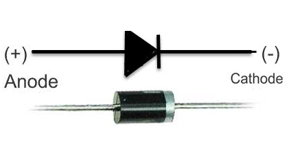 Rectifier Diodes.png