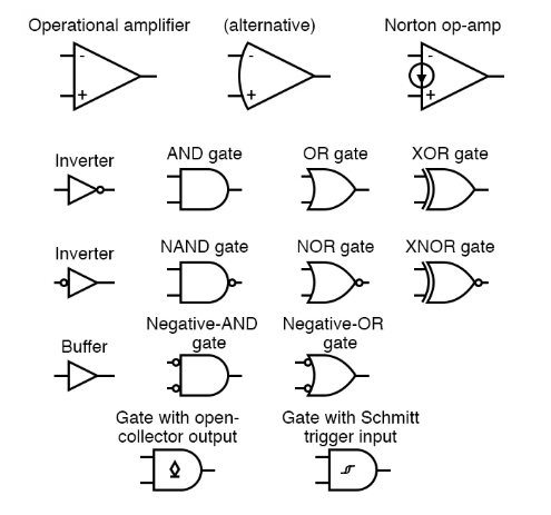 Integrated Circuits Symbol.png
